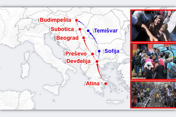 Балканский миграционный маршрут