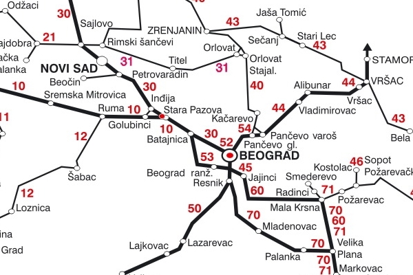 ЖД-сеть Сербии, Белград
