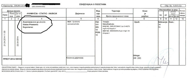 Сербский медицинский документ